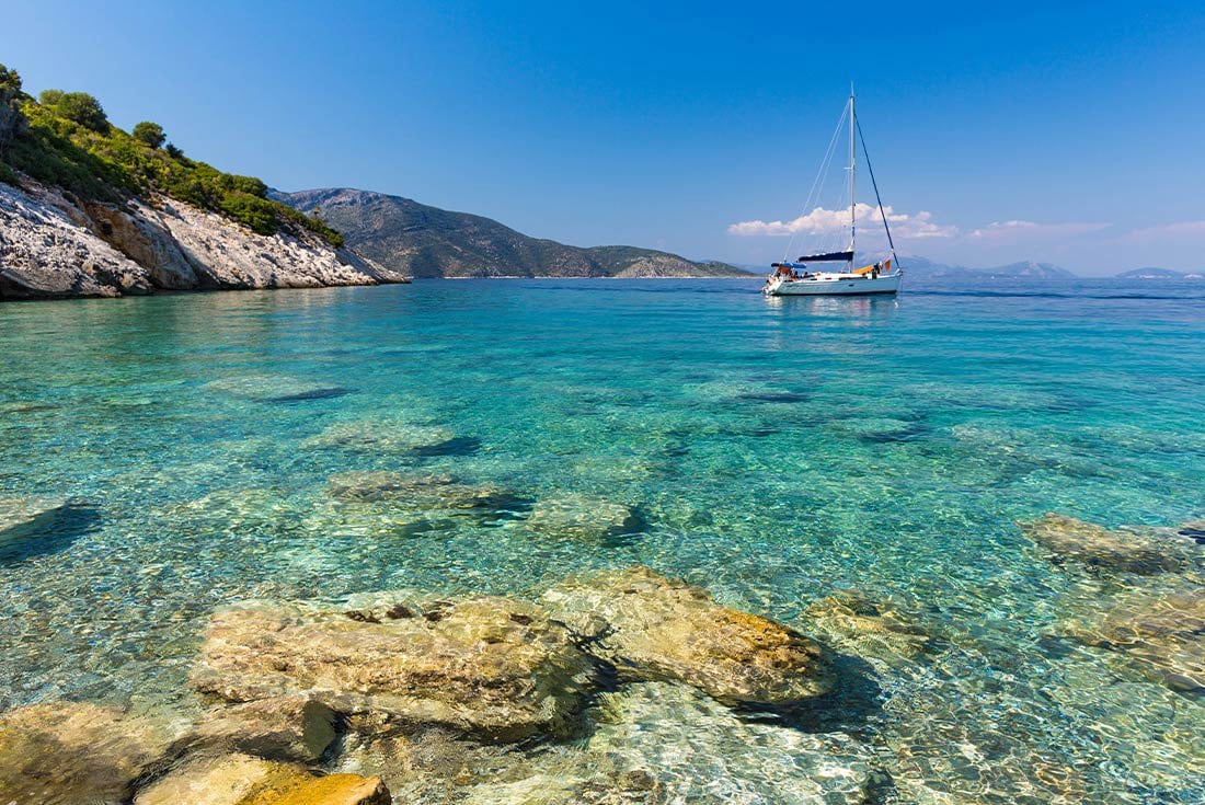 Greece Sailing Adventure: Kefalonia to Corfu